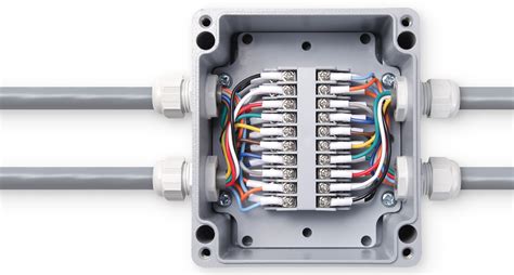 nova pole junction boxes|Junction Boxes.